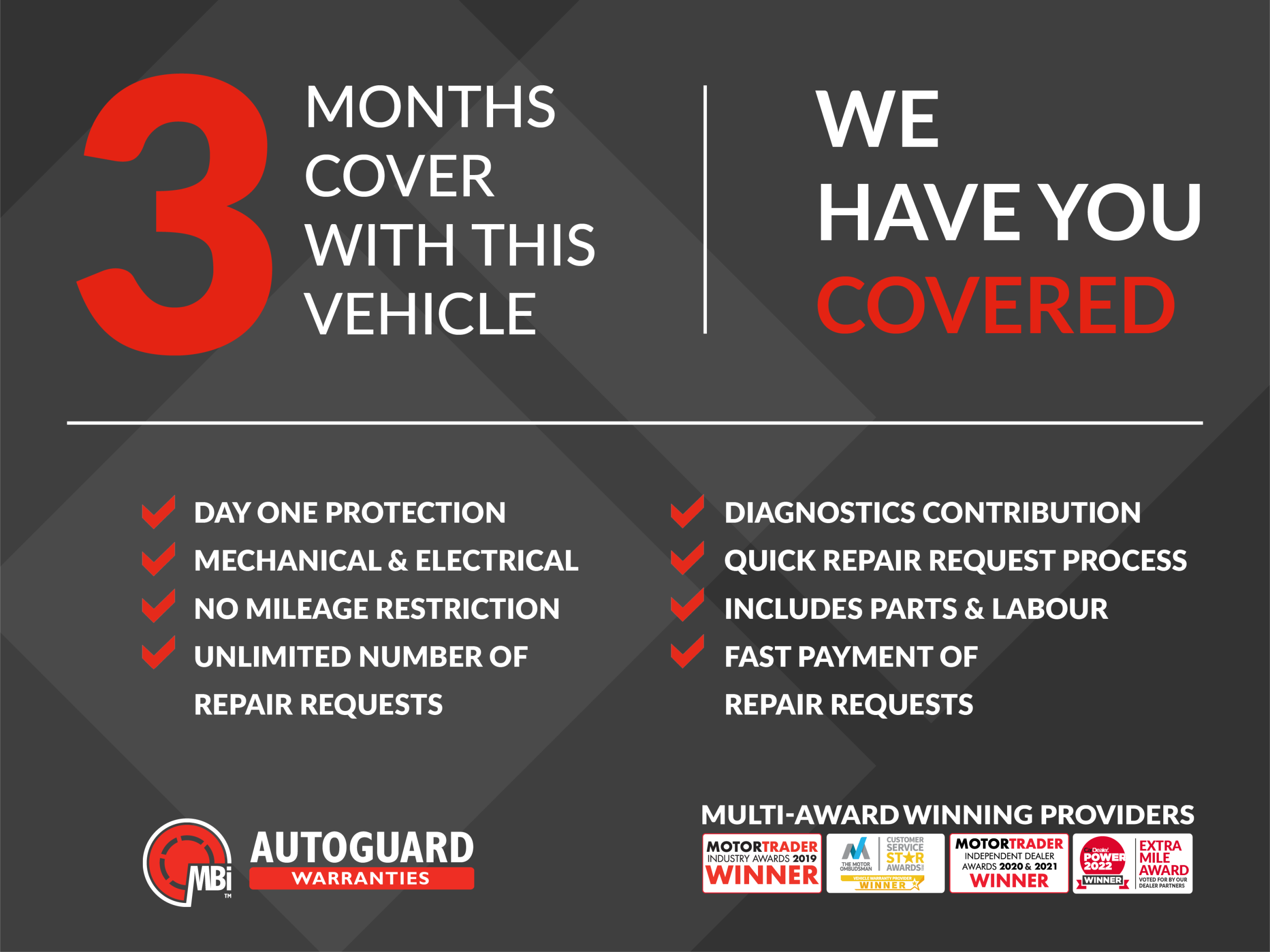 3 Months Warranty Cover