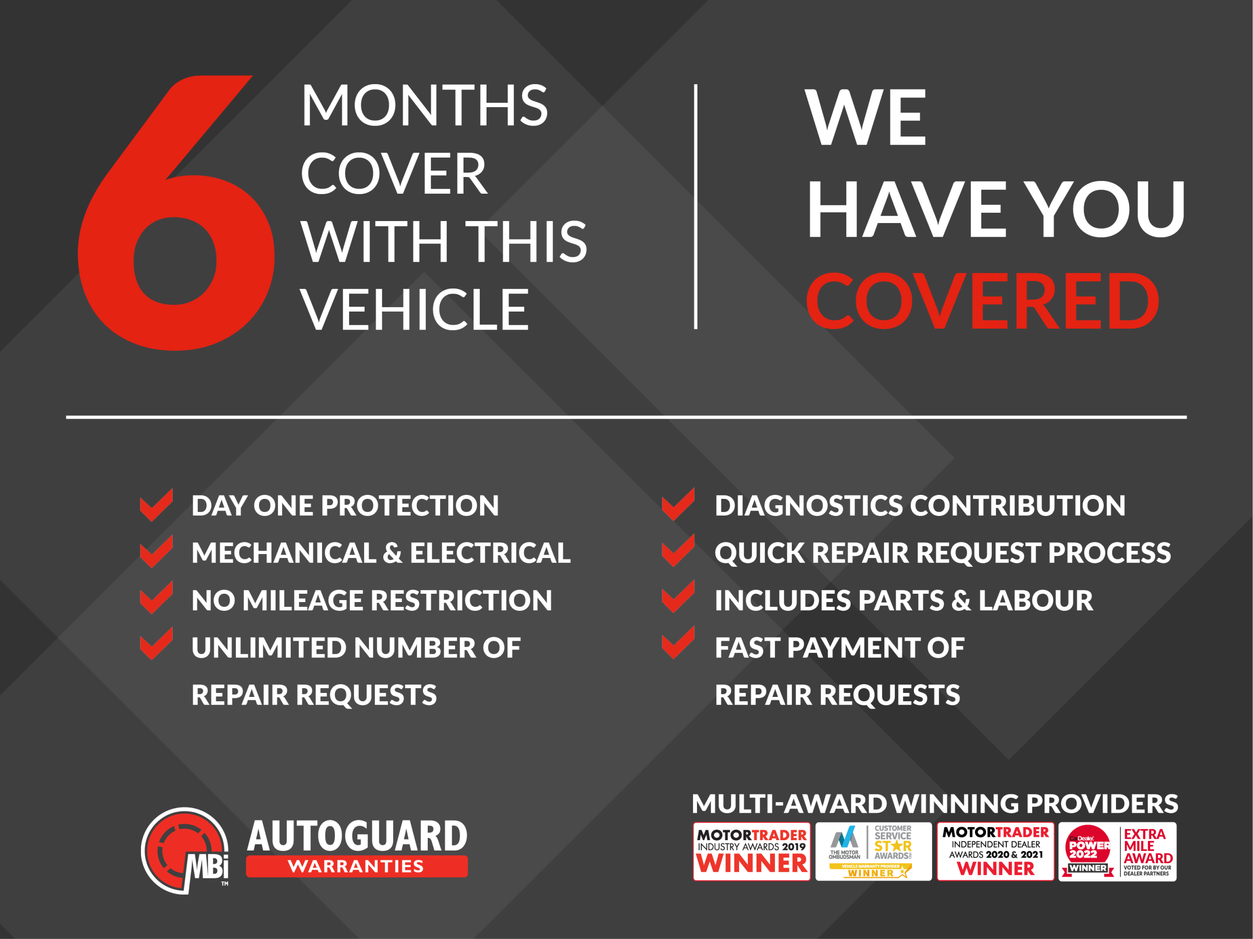 6 Months Warranty Cover